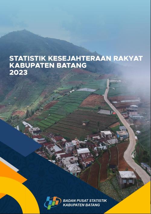 Welfare Statistics of Batang Regency 2023