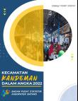 Kecamatan Kandeman Dalam Angka 2022