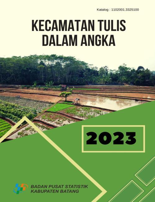 Kecamatan Tulis Dalam Angka 2023