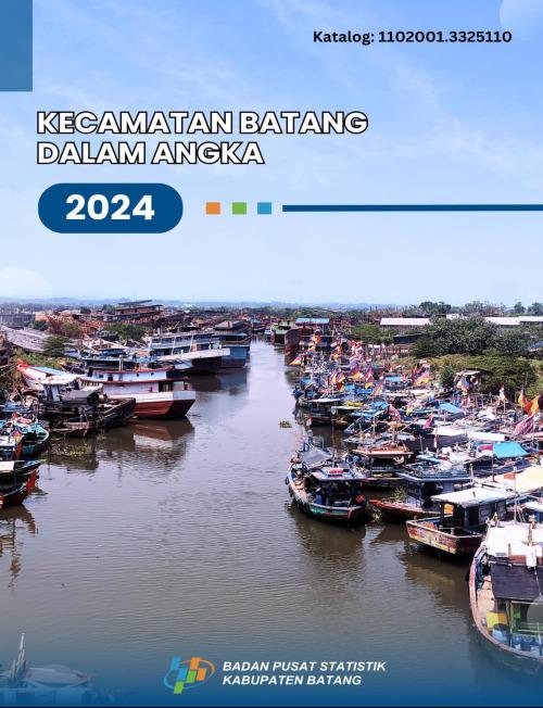 Batang District in Figures 2024