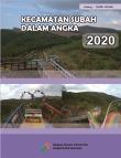 Kecamatan Subah Dalam Angka 2020