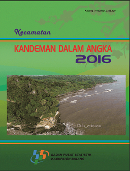 Kecamatan Kandeman Dalam Angka 2016