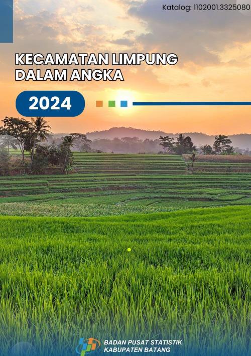 Limpung District in Figures 2024