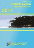 Statistik Daerah Kabupaten Batang 2017