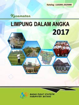 Limpung Subdistrict In Figures 2017