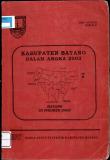 Kabupaten Batang Dalam Angka 2002